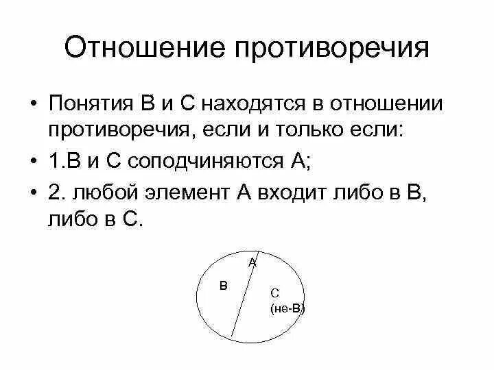 Противоречащие понятия. Понятия находящиеся в отношении противоречия. отношения противоречия. примеры противоречия понятий. отношения противоречия в логике.