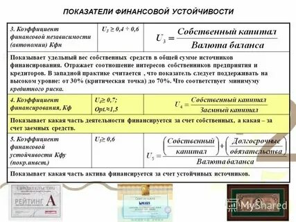 Общая сумма капитала это