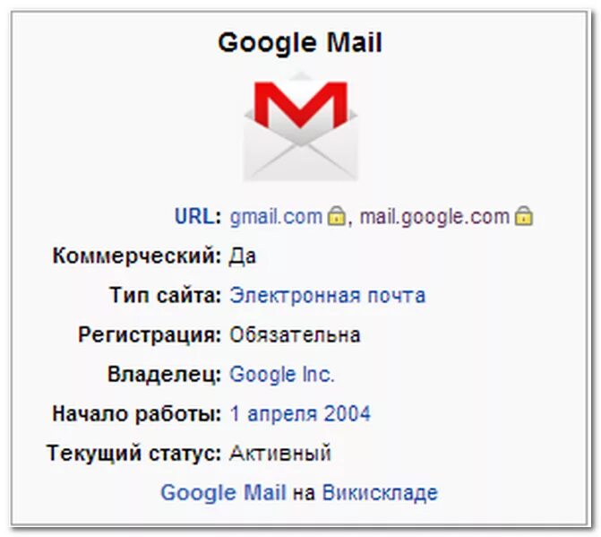 Gmail com создать новую. Google почта. Окончание почты гугл. Google почта окончания. Почта с окончанием com.