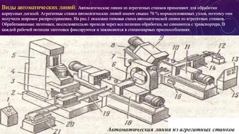Деталь автоматического станка