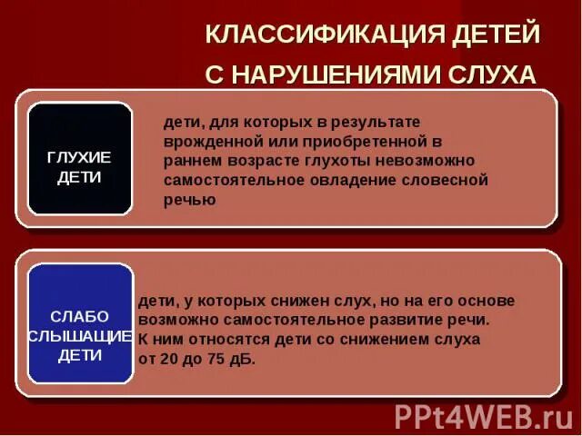 Среднее нарушение слуха. Классификация детей с нарушением слуха. Классификация детей по нарушению слуха. Педагогическая классификация детей с недостатками слуха. Боскис классификация нарушений слуха.