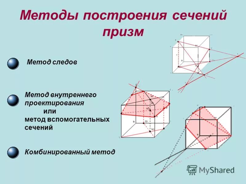 Способы построения разрезов и сечений. Построение сечений методом следов. сечения многогранников метод следов. сечение методом следа. метод следов при построении сечений многогранников.