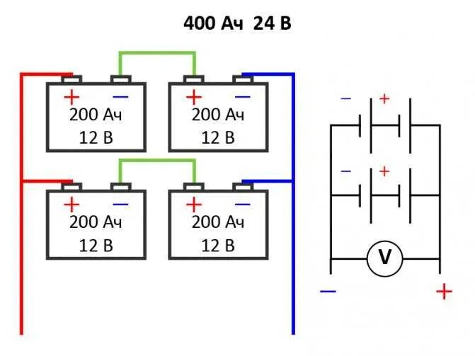 Подключение батареи аккумуляторов. Схема параллельного подключения АКБ 10кв. Последовательное и параллельное соединение АКБ. Схема подключения 2 аккумуляторов последовательно и параллельно. Последовательное и параллельное подключение АКБ на схеме.