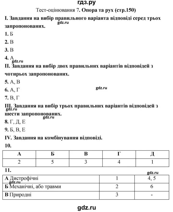 Главная страница тест