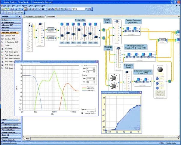 Активный фазолинейный фильтр. Кроссовер с изменяемой частотой Sigma Studio. Чувствительность Sigma Studio. Сложный проект adau1467 Sigma Studio. Sigma studio