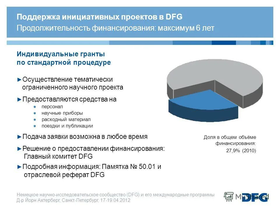 поддержка инициативных проектов. программа поддержки местных инициатив. немецким исследовательским фондом (dfg. инициативные проекты. проект местных инициатив.