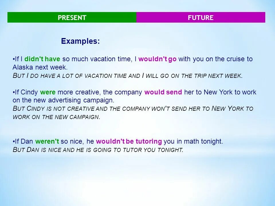 Present Future примеры. Mixed conditionals примеры. Present and Future Unreal conditionals примеры. Mixed conditionals Future present. I didn t do much