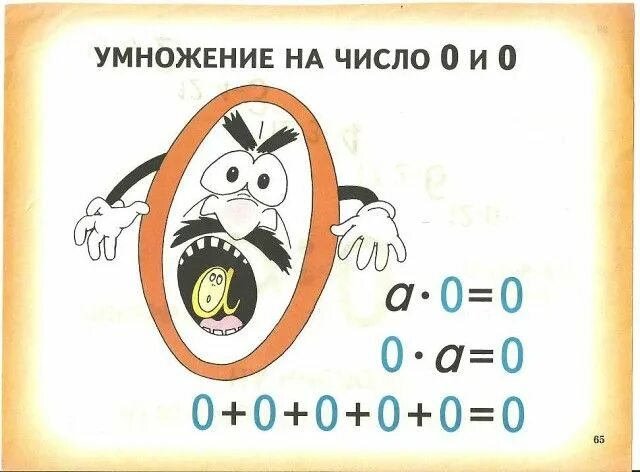 Реши пример 2 умножить на 0 Два умножить на шесть 45/48