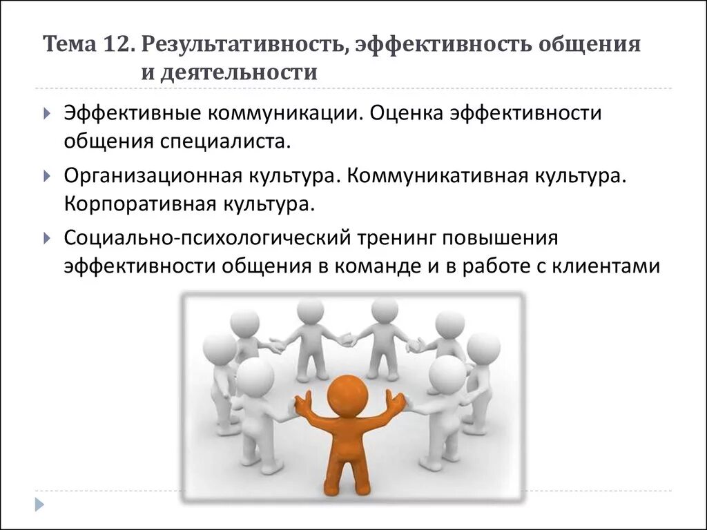 Эффективные коммуникации. Навыки эффективной коммуникации. Навыки эффективного общения. Результативность общения. Повышает эффективность общения