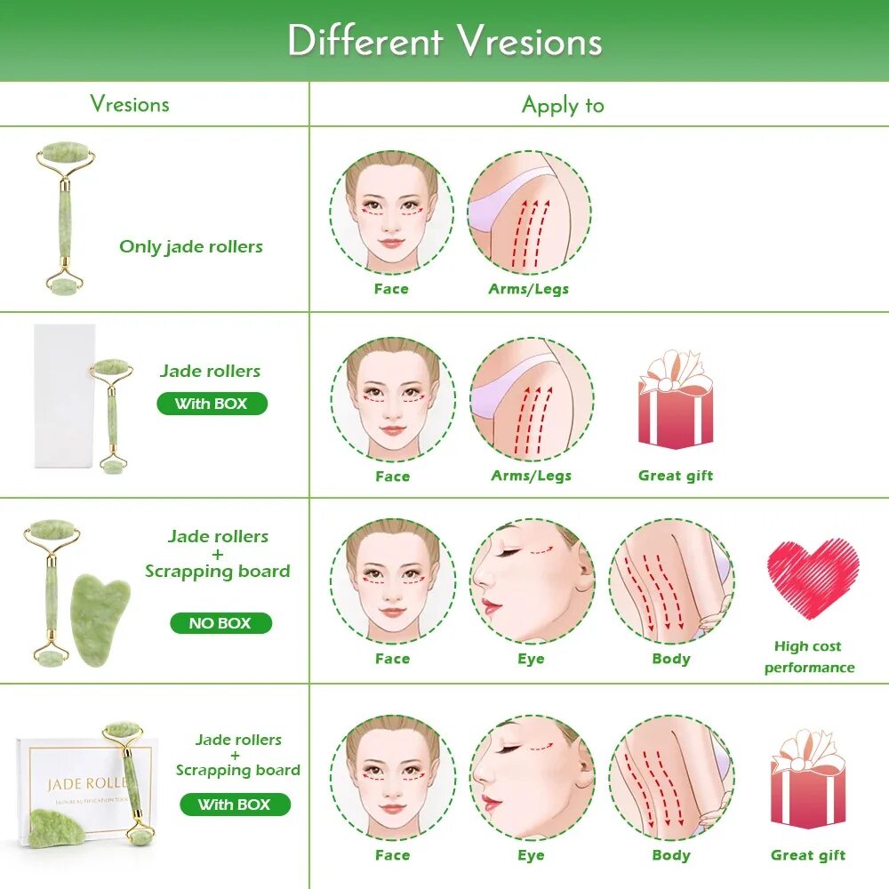 Rolls face. Нефритовый роллер для лица схема. Нефритовый массажер для лица схема массажа. Массаж лица нефритовым скребком Гуаша. Массаж нефритовым роликом для лица схема.