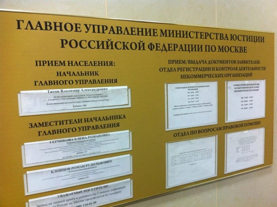 Главное управление министерства юстиции по москве. Министерство юстиции москва. Минюст кржижановского. Департаменты министерства юстиции. Министерство юстиции кржижановского 13.