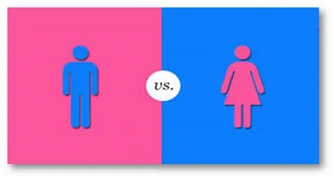 Masculinity