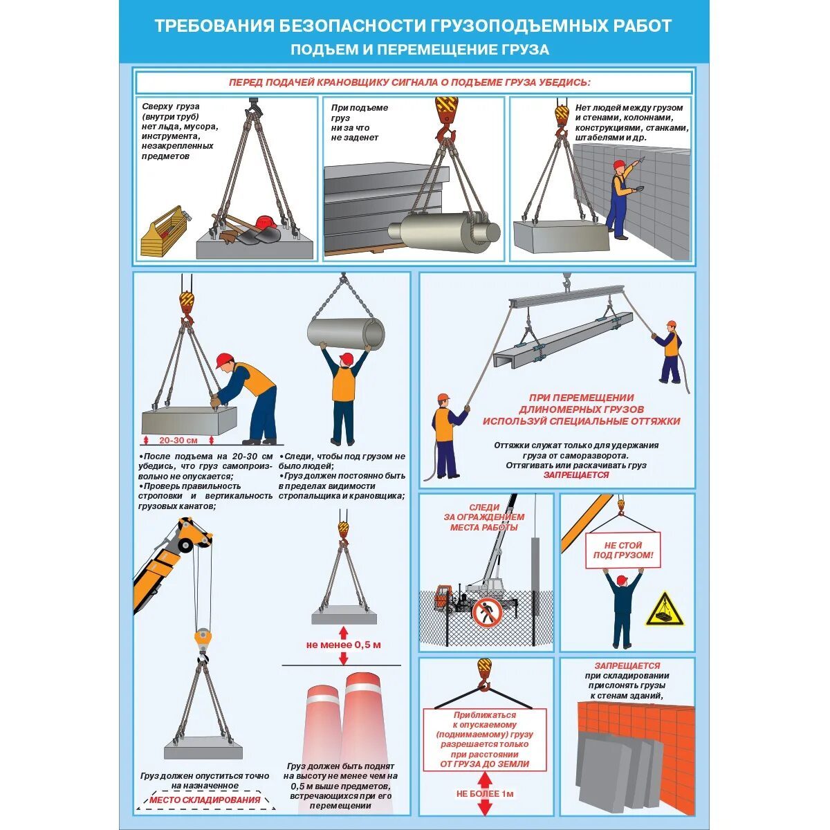 Техника безопасности для стропальщика плакаты. Безопасность грузоподъемных работ плакаты. Требования безопасности грузоподъемных работ. Стропальщик плакат по технике безопасности.
