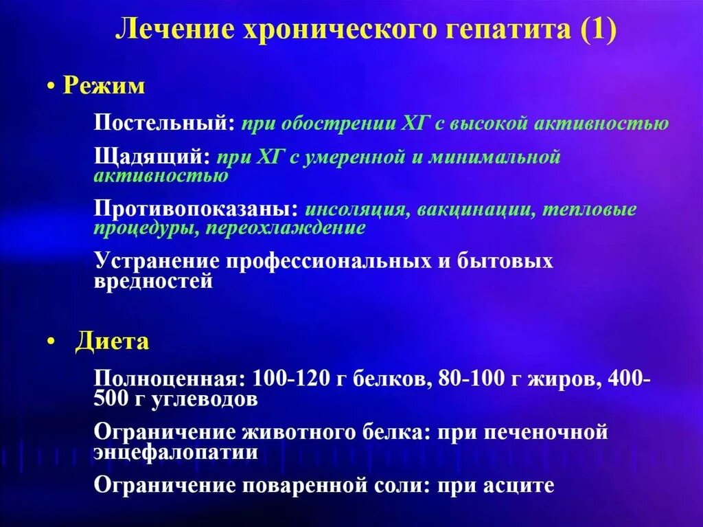 Лечение хронического гепатита c. Обострение хронического гепатита. Обострение хронического гепатита б. Хронический гепатит терапия. Проявления хронического гепатита.