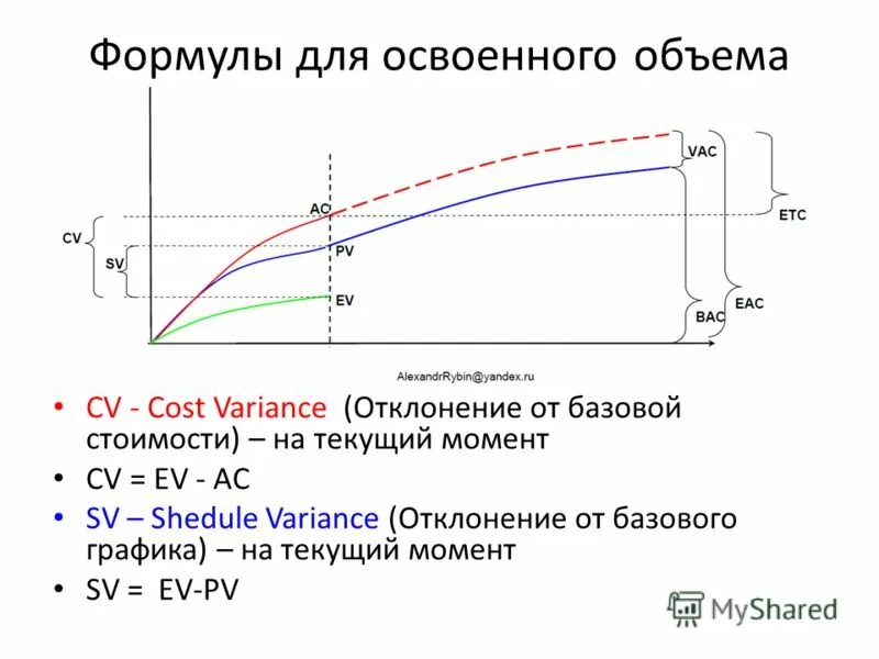 Клей момент течет. Current moment. Current moment. Current moment. Суперклей.