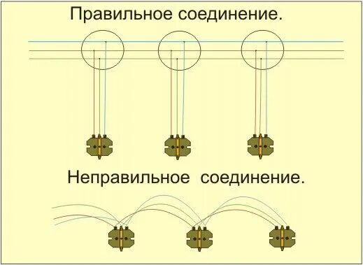 Аккумуляторы глубокого разряда ЭлектроФорс