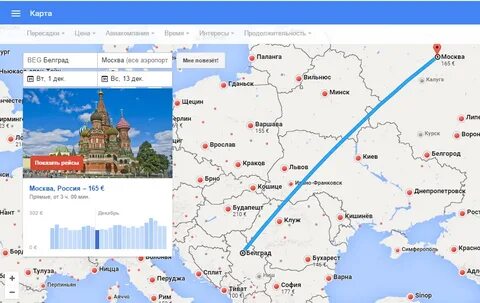 Москва сербия без пересадок