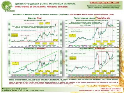 Комплекс роста