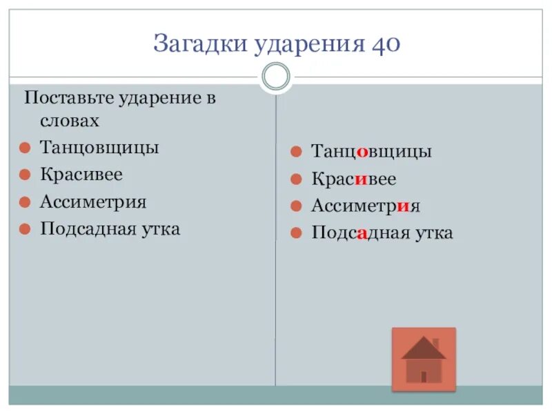 Загадка про ударение. Ударение в слове красивее. Ударение в слове танцовщица. Ударение танцовщица ударение.