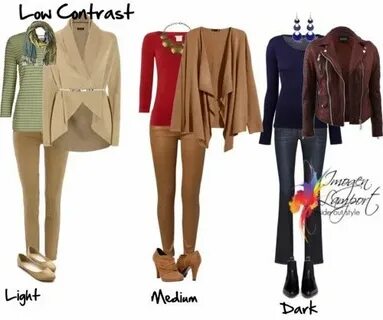 What s your contrast