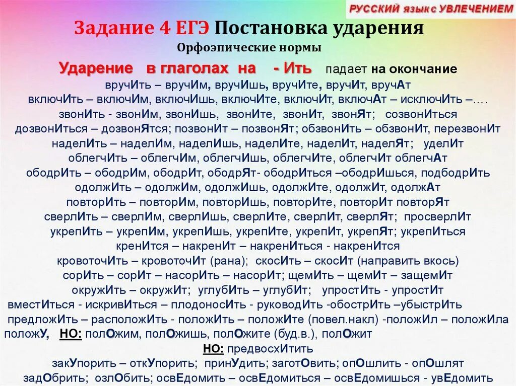 Ударения ЕГЭ. Ударения ЕГЭ русский. Ударение 4 задание ЕГЭ. Постановка ударения ЕГЭ.