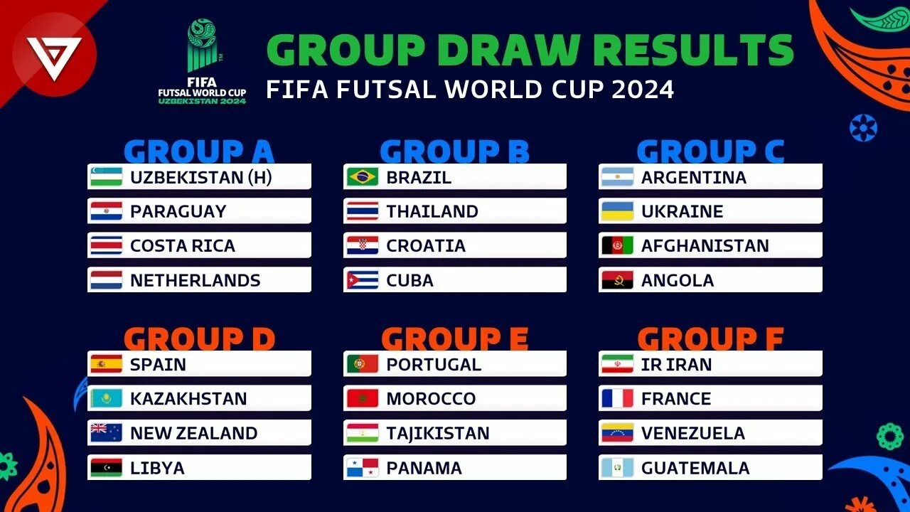 World cup uzbekistan 2024. World cup uzbekistan 2024. World cup uzbekistan 2024. World cup uzbekistan 2024. Asia cup qatar 2024.