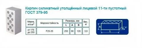 Силикатный кирпич размеры
