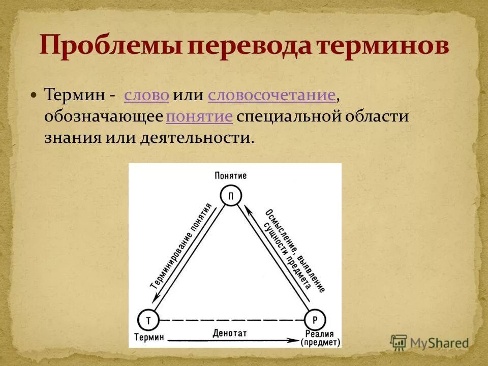 Термины и понятия. Профессионализмы в русском языке. Терминологическое слово или выражение из уст инженера. Терминологическое слово или выражение из уст инженера. Терминологическое слово или выражение из уст инженера.