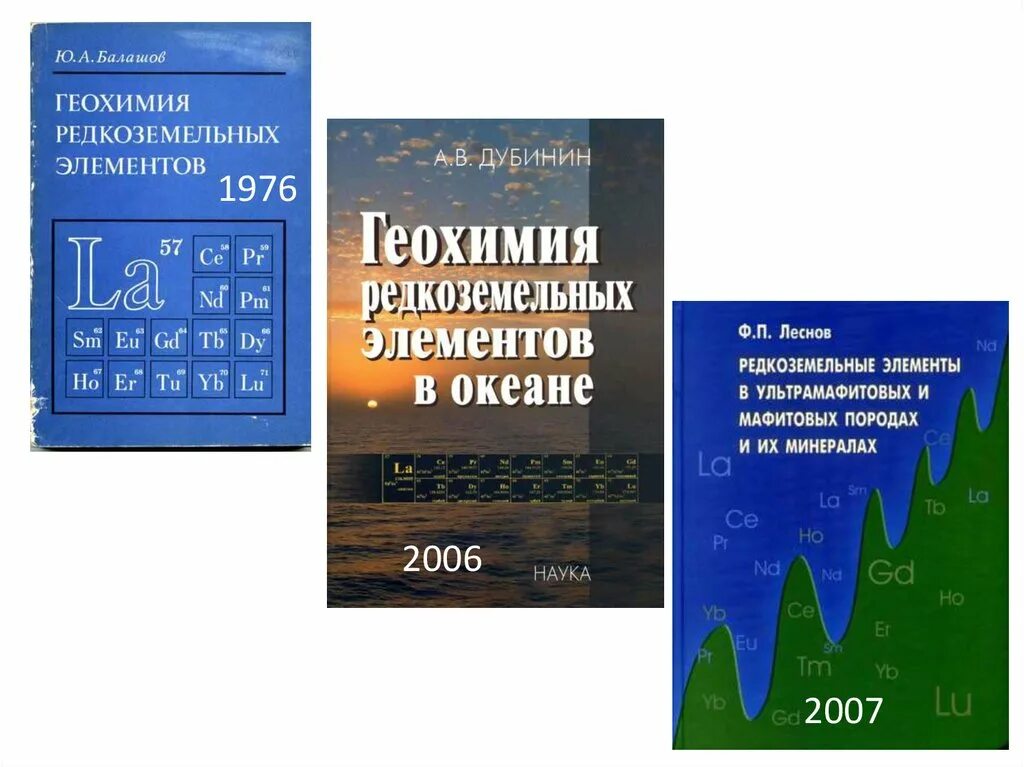 Геохимия. Геохимия элементов. Химия редкоземельных элементов. Редкоземельные геохимия.