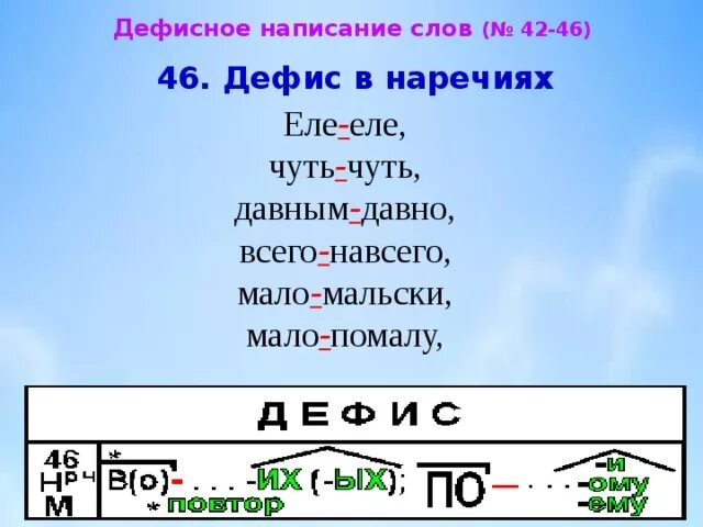 Как никак как пишется через дефис. Почему давным давно пишется через дефис. наречие через дефис еле-еле. давным давно почему дефис. дефис в наречиях.