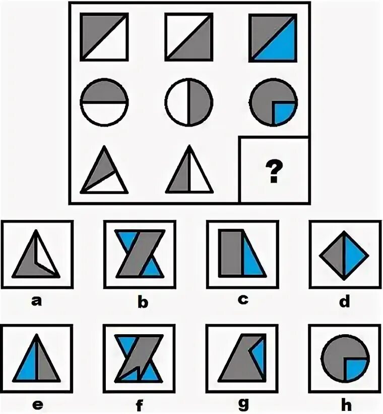 Iq test form. Тест на iq. задания на iq. тест менса на iq. iq test questions.