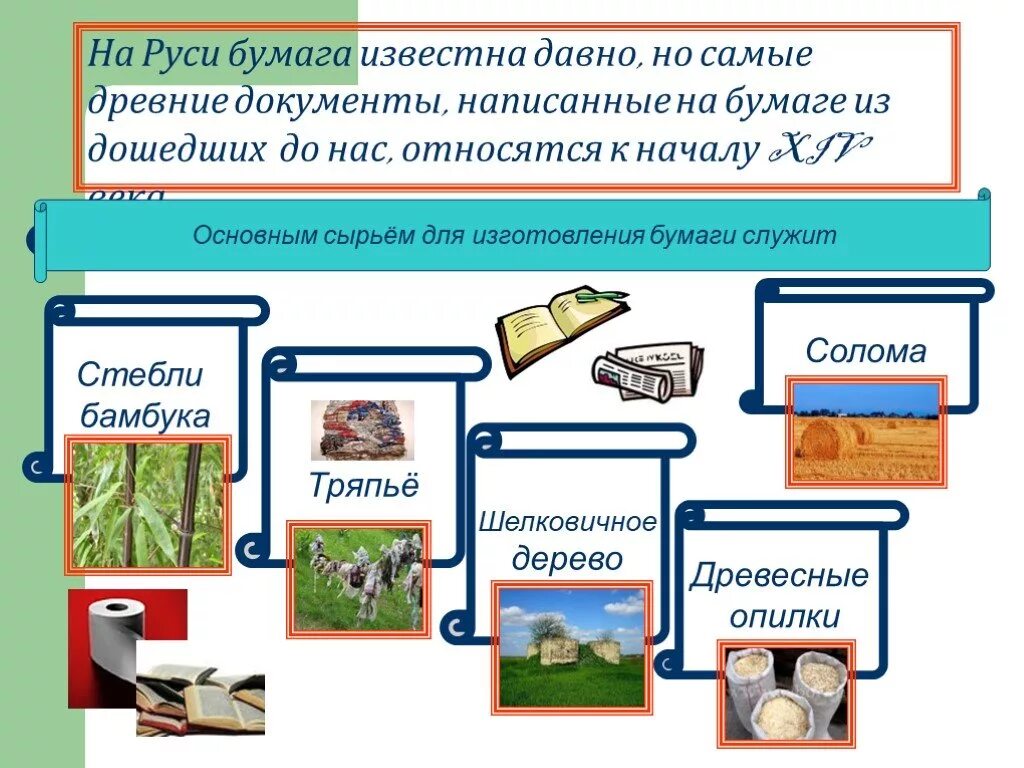Сырьем для получения бумаги является. Сырье для бумаги. производство бумаги на руси. производство бумаги из древесины. процесс производства бумаги из дерева.