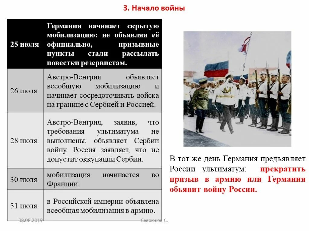 Всеобщая мобилизация в россии в марте. Всеобщая мобилилизация. Воины России мобилищауия. Когда объявляется Всеобщая мобилизация. Россия начала мобилизацию армии.