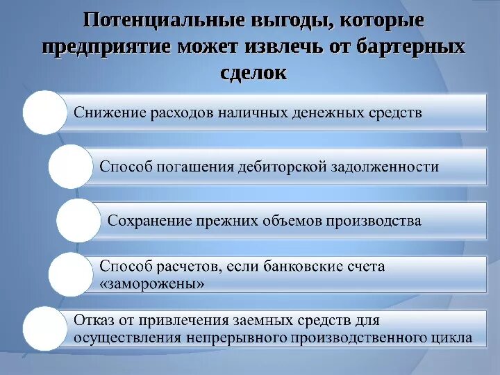 Возможная выгода. Потенциальная выгода. Потенциальные преимущества работы в группе. Извлечь из кризиса выгоду. Потенциальная прибыль сокращение.