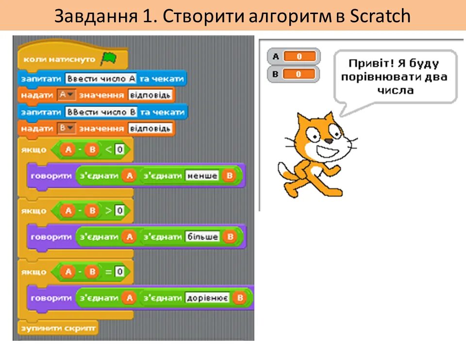 Скретч и фласка помощник. Лабиринт скретч. Переменная в скретч. Скретч проекты. Лабиринт легкий скретч.