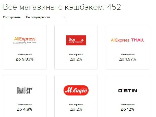 Подели магазины партнеры. Популярные магазины. Магазины партнеры мтс банка. Список магазинов партнеров. Магазины карты совесть.