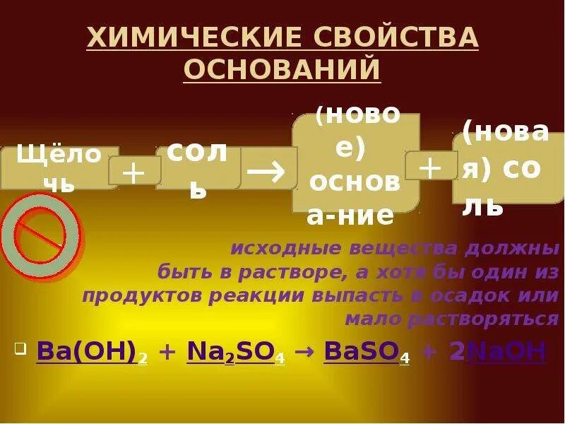 Химические свойства оснований уравнения. Химические свойства оснований. 2. Химические свойства оснований.. Химические свойства растворимых оснований. Гидроксид ba oh 2 реагирует с