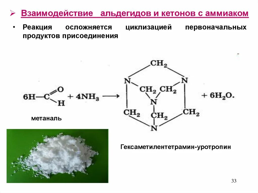 Взаимодействие альдегидов с аммиаком (гексаметилентетрамин).. Гексаметилентетрамин качественные реакции. Гексаметилентетрамин реакции подлинности. Взаимодействие формальдегида с аммиаком. Взаимодействие аммиака с серной кислотой реакция