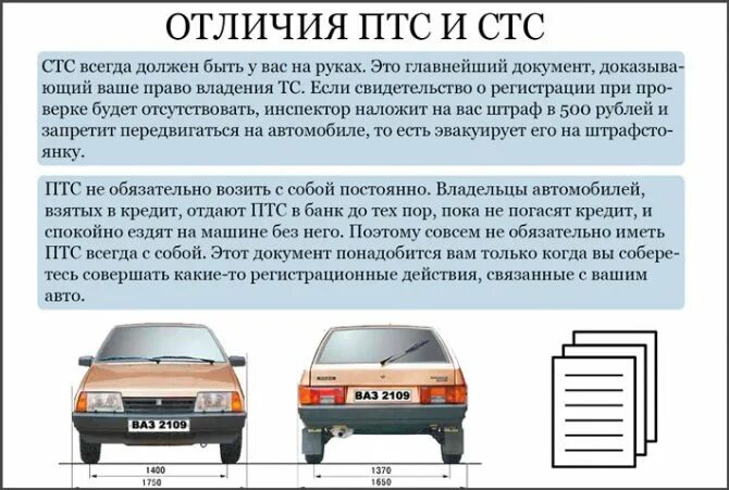 Возить ли с собой птс