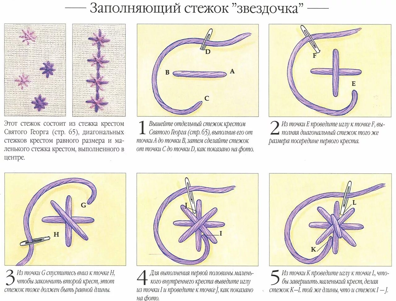 Стежки пошагово. Виды швов для вышивания и стежков. Декоративные швы. Декоративные швы для вышивки. Виды стежков для вышивки.