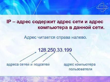 Сетевой адрес содержит информацию