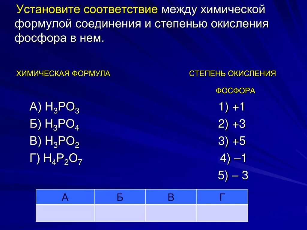 Фосфор высшая степень окисления в соединениях. Формула соединения и степень окисления фосфора. Степень окисления фосфора. Степень окисления фосфора -3. Степени окисления фосфора в соединениях.