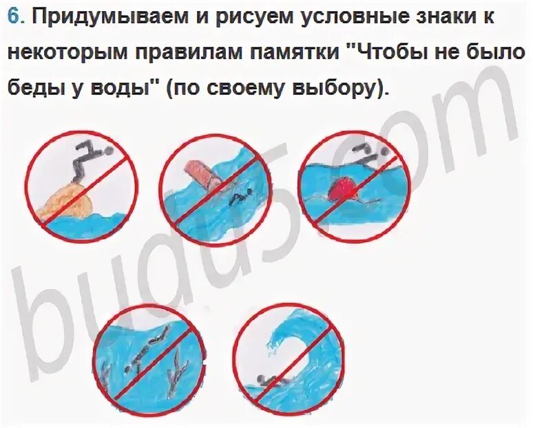 Условные знаки для передачи информации нарисуйте их. Условные знаки для передачи информации нарисуйте их