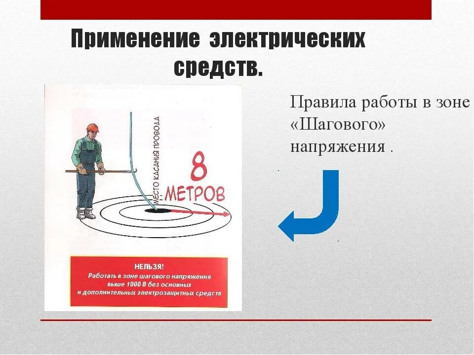 Сколько метров составляет зона шагового напряжения. Шаговое напряжение. Шаговое напряжение радиус. Шаговое напряжение радиус опасной зоны. Перемещение в зоне шагового напряжения.