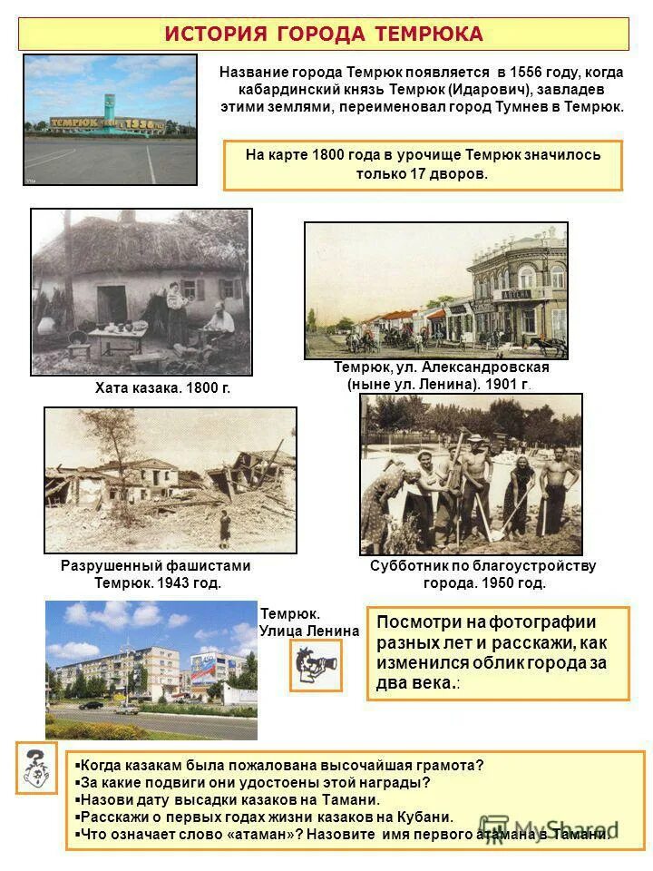 Сколько времени в темрюке