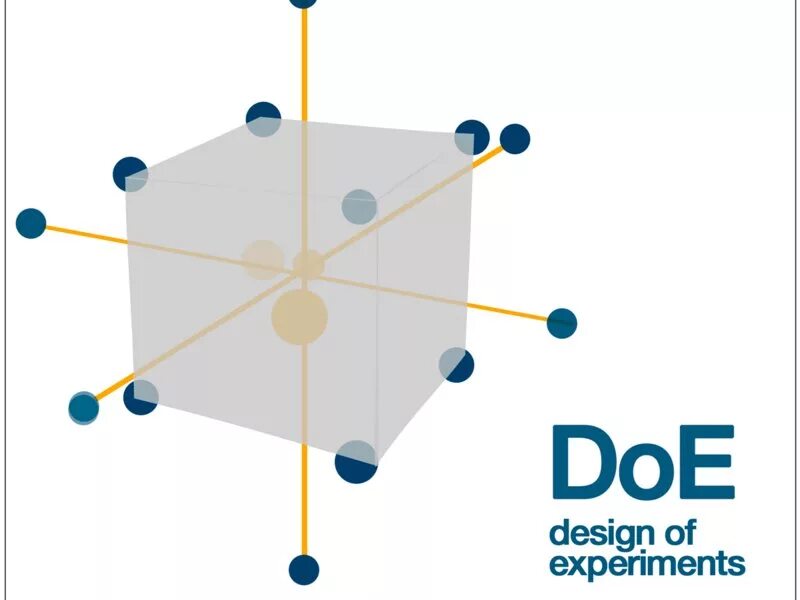 Design of experiments. Design of experiment. Design of experiments. Design of experiments. Design of experiments.