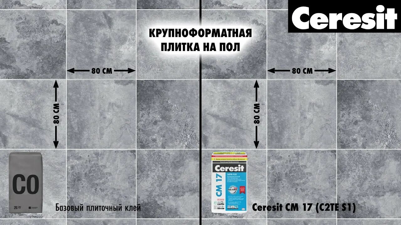 Максимальный размер плитки. Толщина плитки керамогранитной плитки. Размеры керамогранита для пола. Крупноформатная плитка Размеры. Толщина плитки керамогранит.