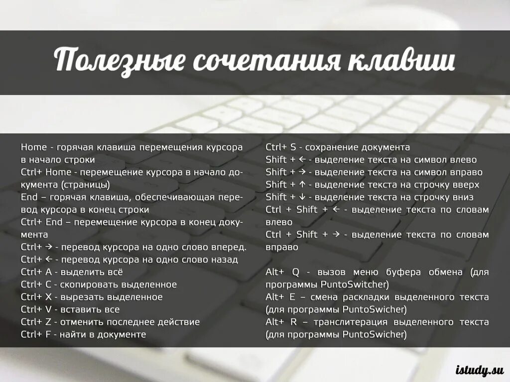 Комбинация на компе. Основные сочетания клавиш. Быстрые клавиши. Сочетание клавиш на клавиатуре. Основные команды на клавиатуре.