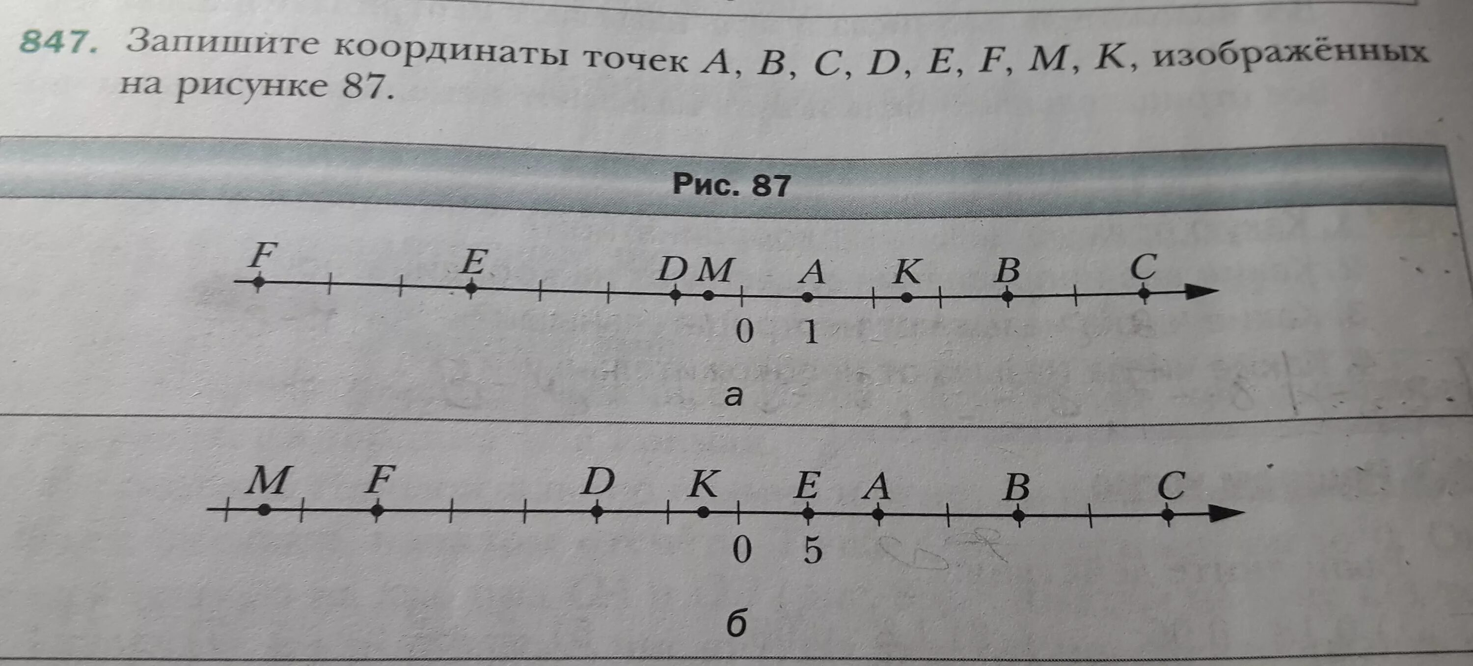 Математика 5 класс найти координаты точек. Запишите координаты точек. Координаты точек изображенных на рисунке. Запишите координаты точек на рисунке. Запишите координату точки b.