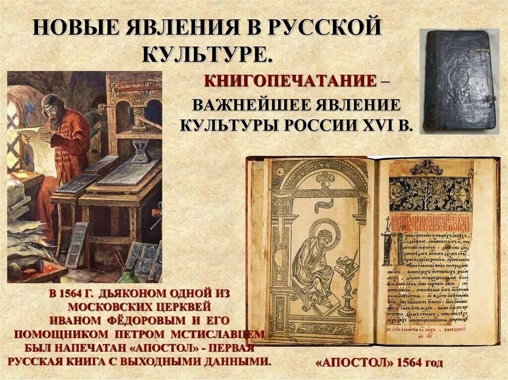 Книгопечатание в xvi в. Книгопечатание в русской культуре. русская культура xvi в.. книгопечать в 16 веке. книгопечатание 16 век.